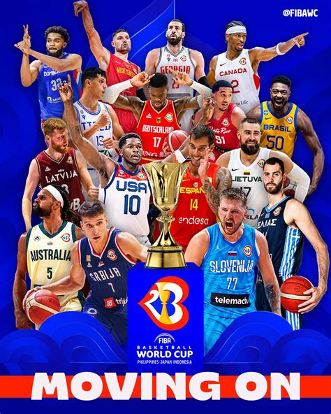 fiba world cup standings